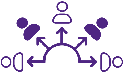 The Faztest way to estimate